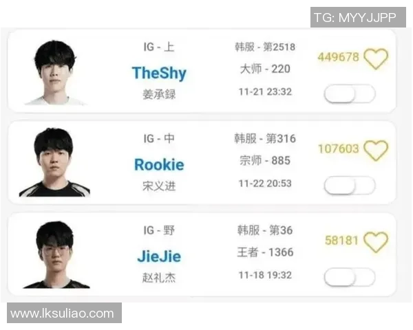 IG战队状态引发热议玩家表现与战术调整成焦点讨论