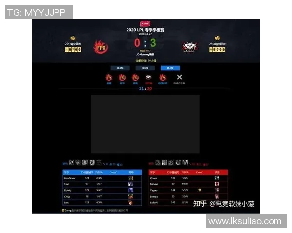 FPX战队中路表现分析：突破与失误的深度剖析